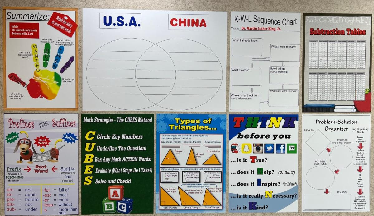 Charts created by students and teachers